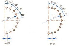 断面齿法兰螺栓孔布置 断面齿法兰螺栓孔布置